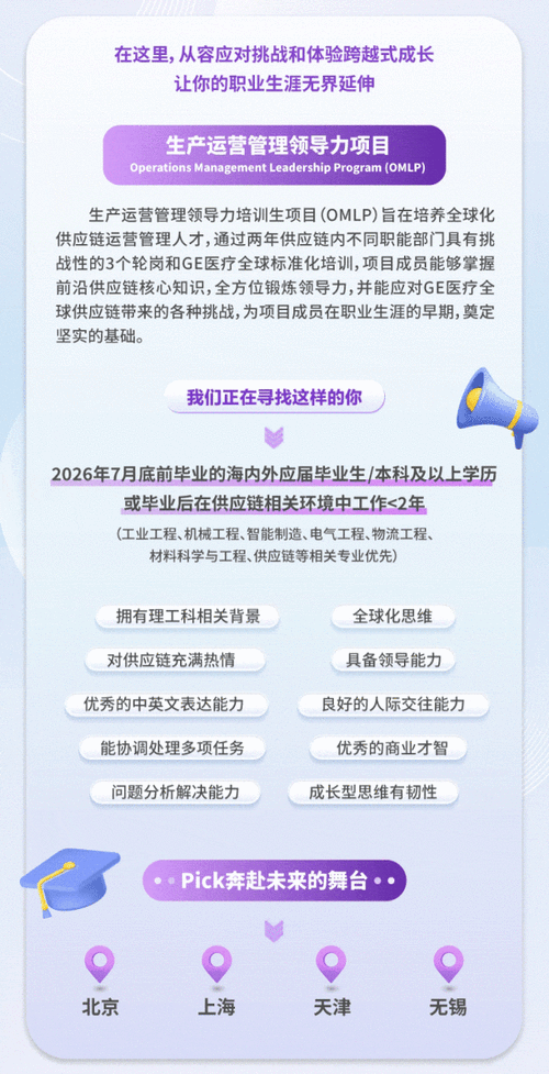GE医疗2025校招有何新亮点?-图1 GE医疗2025校招有何新亮点?-图1