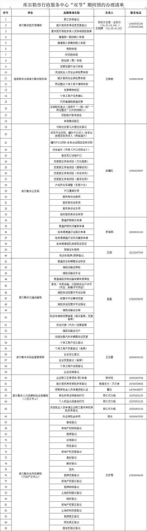 库尔勒2025教师招聘何时开始？要求有哪些？-图2