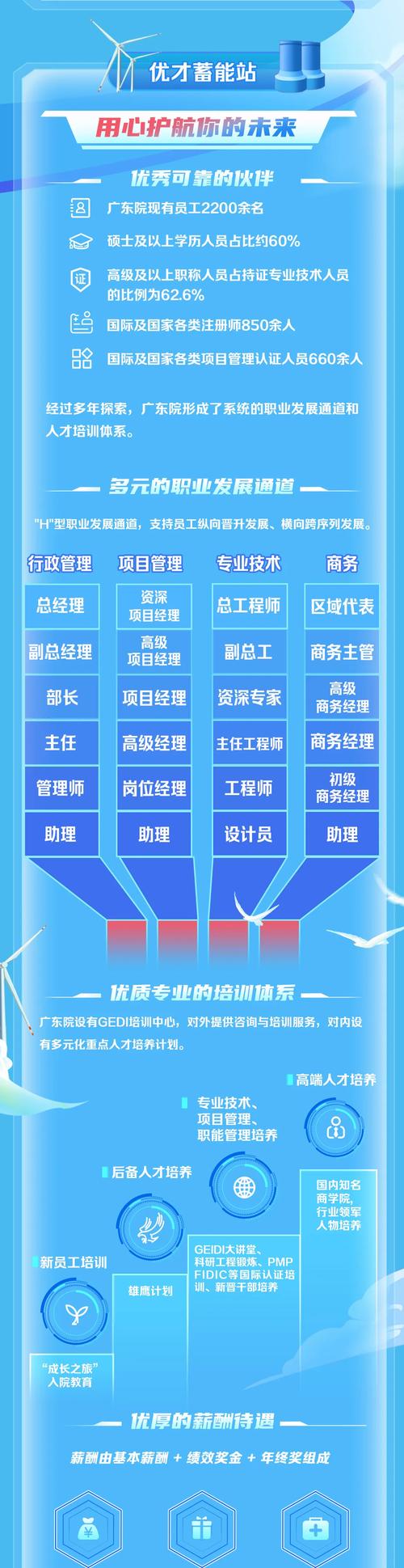 Bebit校招有何亮点与岗位机会?-图3 Bebit校招有何亮点与岗位机会?-图3