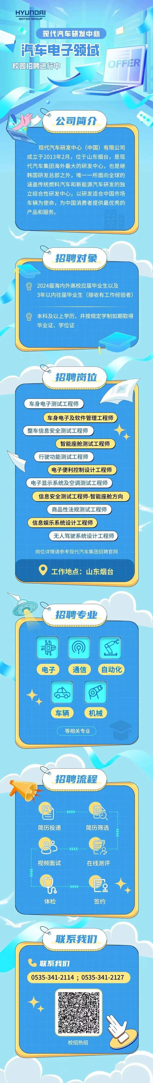 Bebit校招有何亮点与岗位机会?-图1 Bebit校招有何亮点与岗位机会?-图1