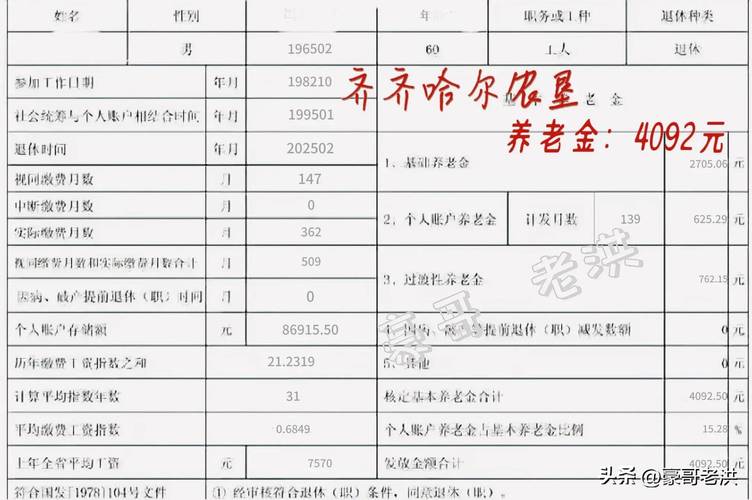 黑龙江事业单位退休金何时上调?-图3 黑龙江事业单位退休金何时上调?-图3