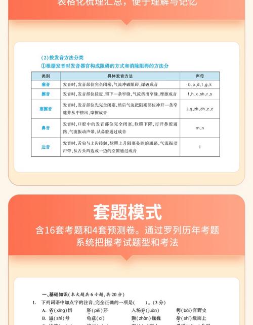 2025小学语文教师招聘试题考什么?-图1 2025小学语文教师招聘试题考什么?-图1