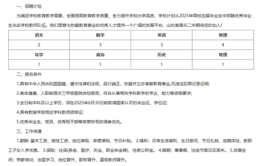 潍坊私立学校2025教师招聘有何新变化?-图2 潍坊私立学校2025教师招聘有何新变化?-图2