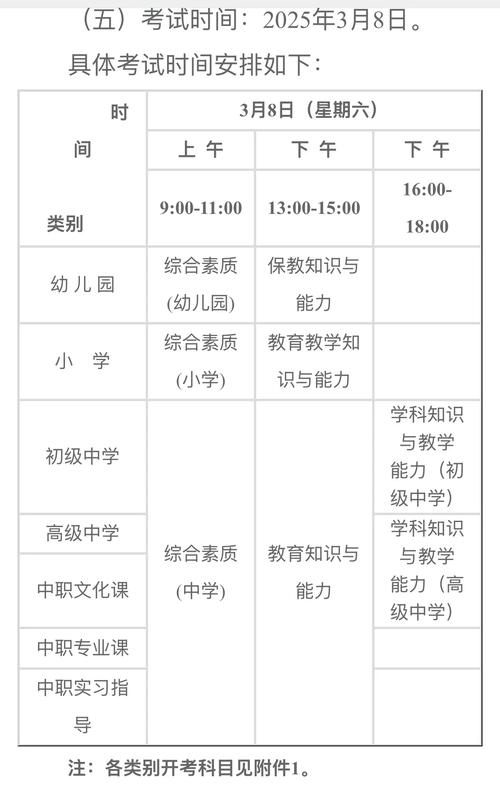2025广西教师招聘何时发布？公告有何新变化？-图3