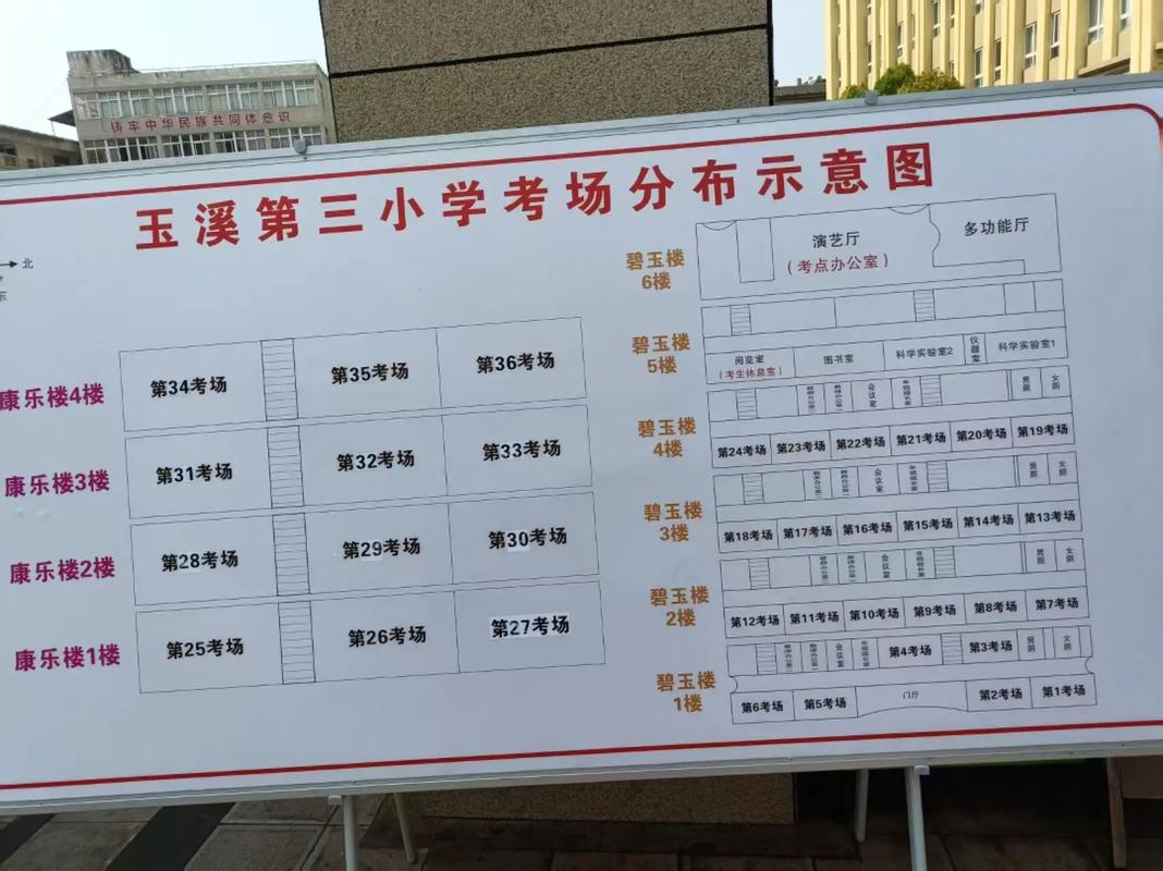 2025年玉溪市事业单位第三批-图3