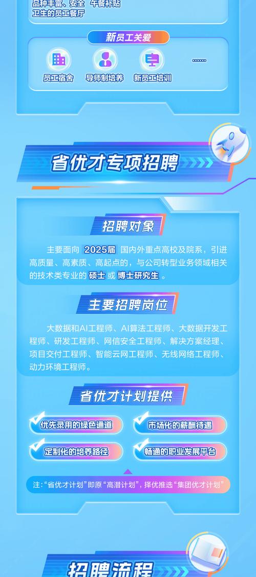 2025校招,Web安全岗竞争激烈吗?-图2 2025校招,Web安全岗竞争激烈吗?-图2