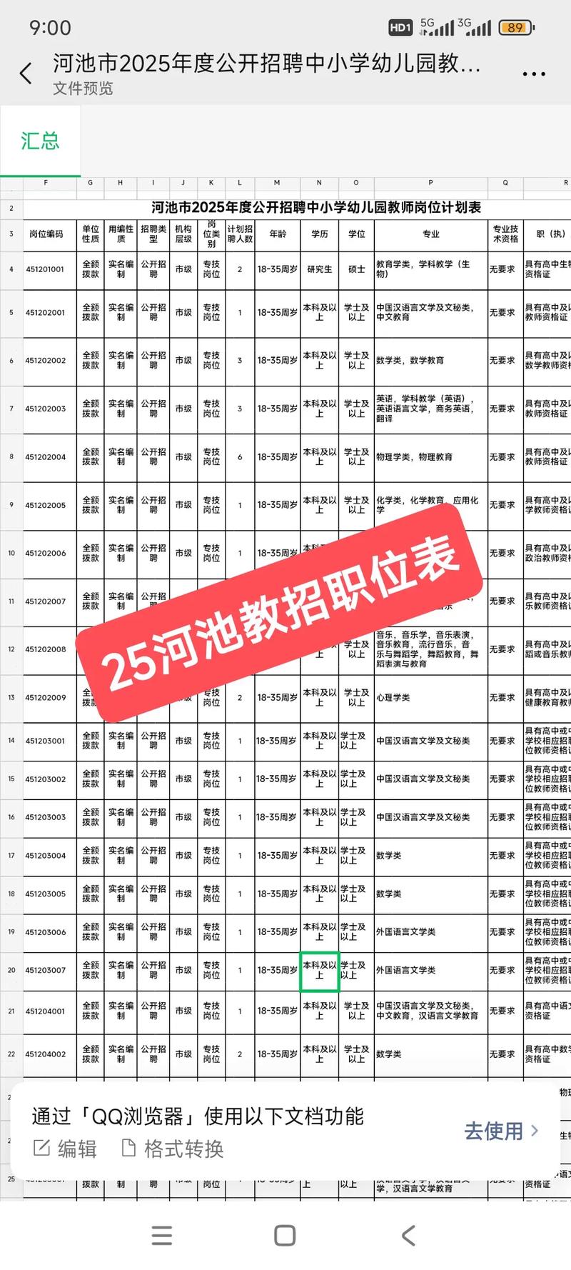 2025冷水滩教师招聘何时开始？-图2