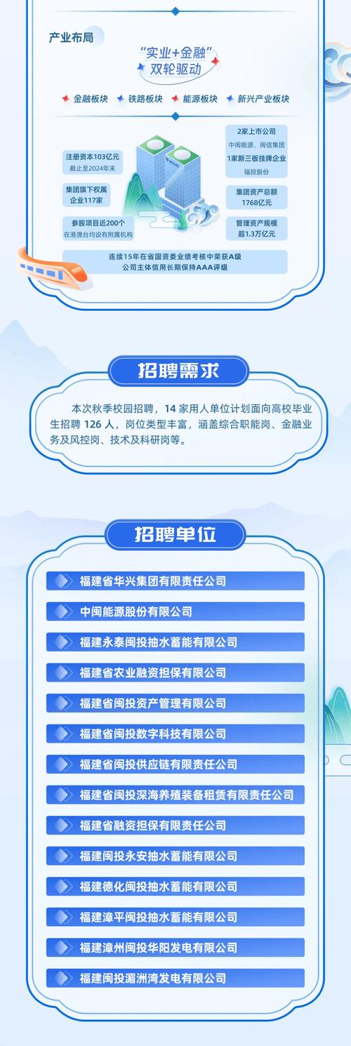 厦门ABB 2025校招何时启动？-图3