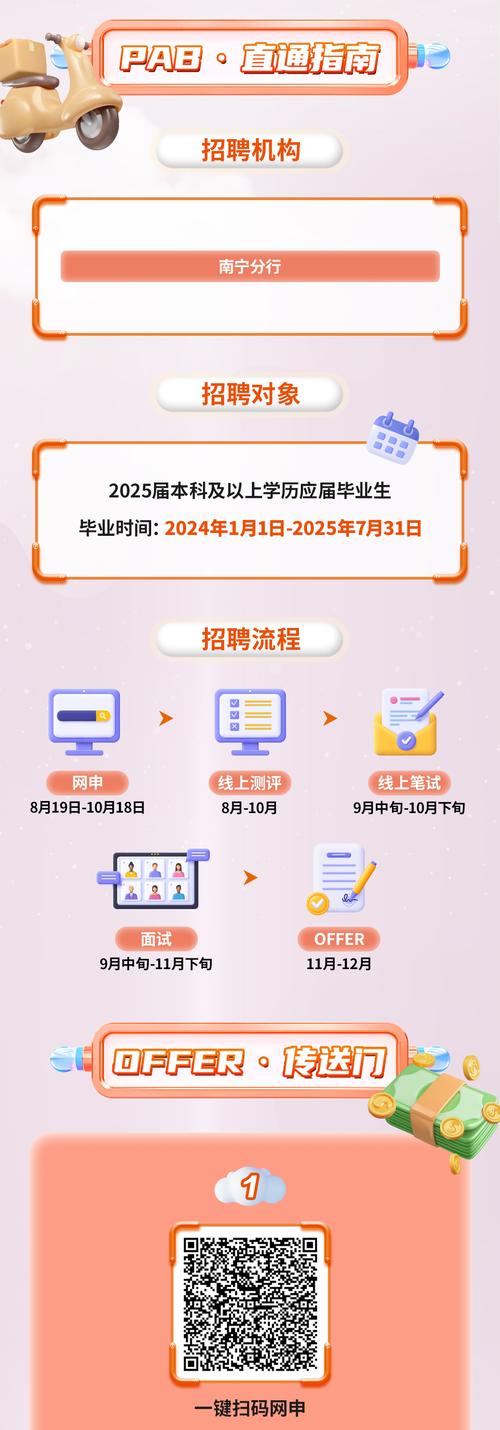 闪银 wecash校园招聘-图1 闪银 wecash校园招聘-图1