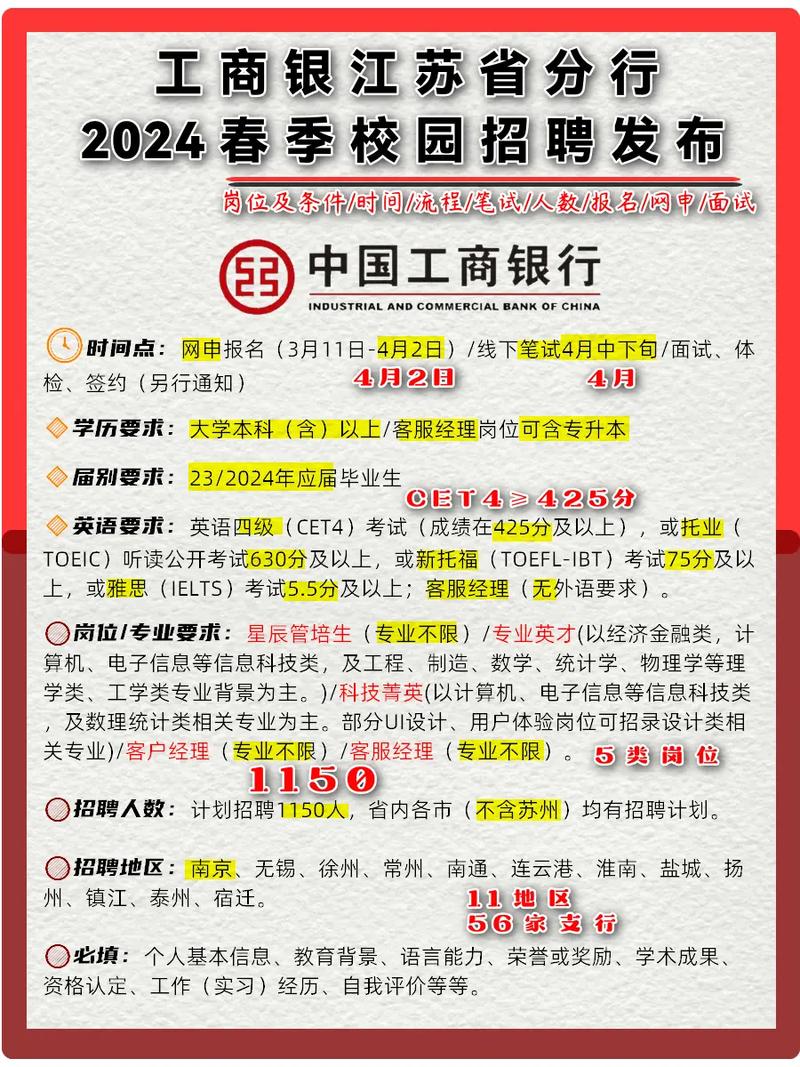 闪银 wecash校园招聘-图3 闪银 wecash校园招聘-图3