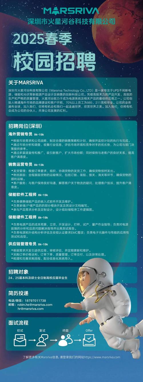 TDK公司2025校园招聘-图3