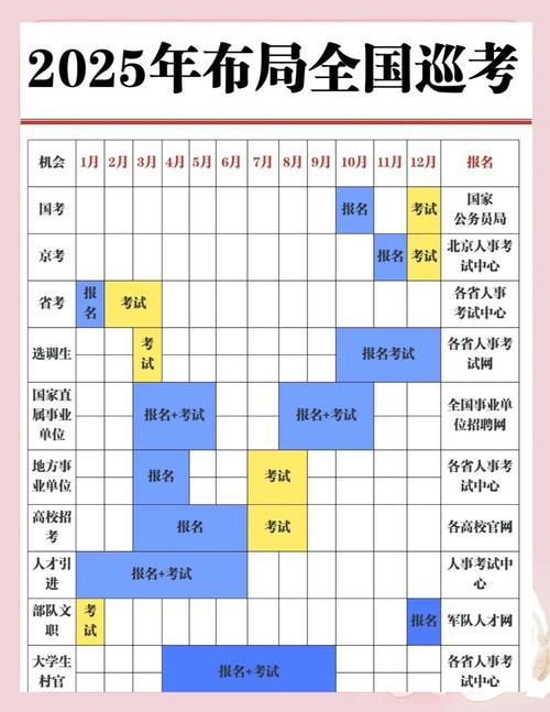 2025普安事业单位考试几月开考?-图1 2025普安事业单位考试几月开考?-图1
