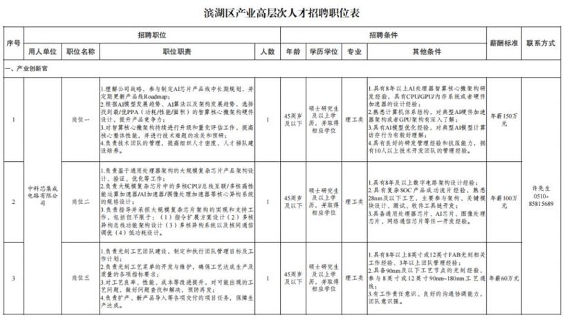 无锡事业单位招聘2025下半年-图3