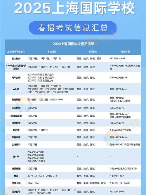 ubs校园招聘行程2025-图3 ubs校园招聘行程2025-图3