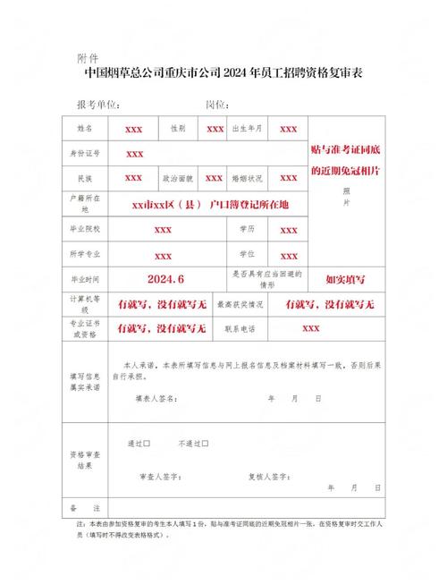 事业单位资格审查的内容包括哪些-图1 事业单位资格审查的内容包括哪些-图1