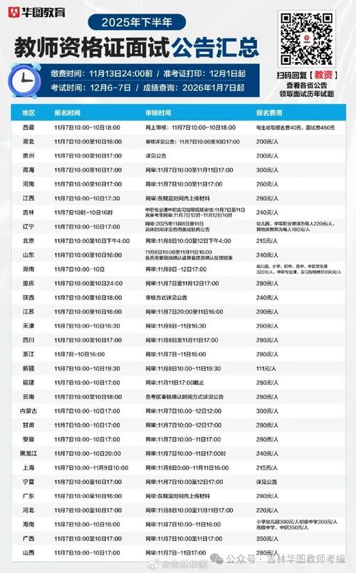 2025济阳教师招聘成绩何时可查？-图3