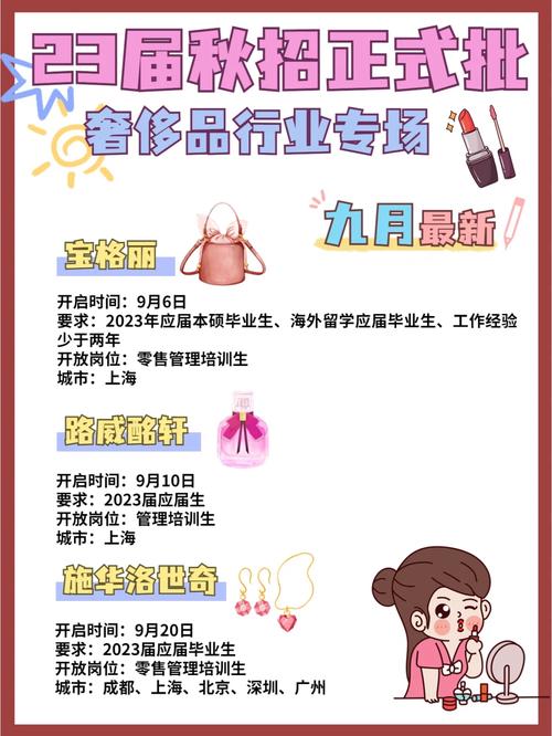 Gucci重庆校招要求有哪些？-图2