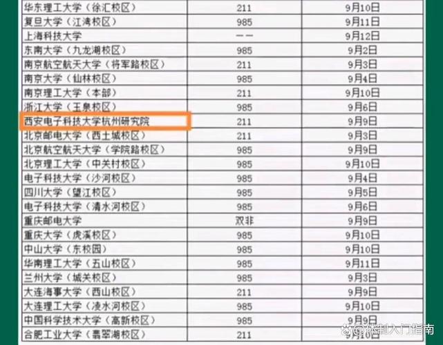 VIVO2025校招，岗位要求与流程是怎样的？-图3