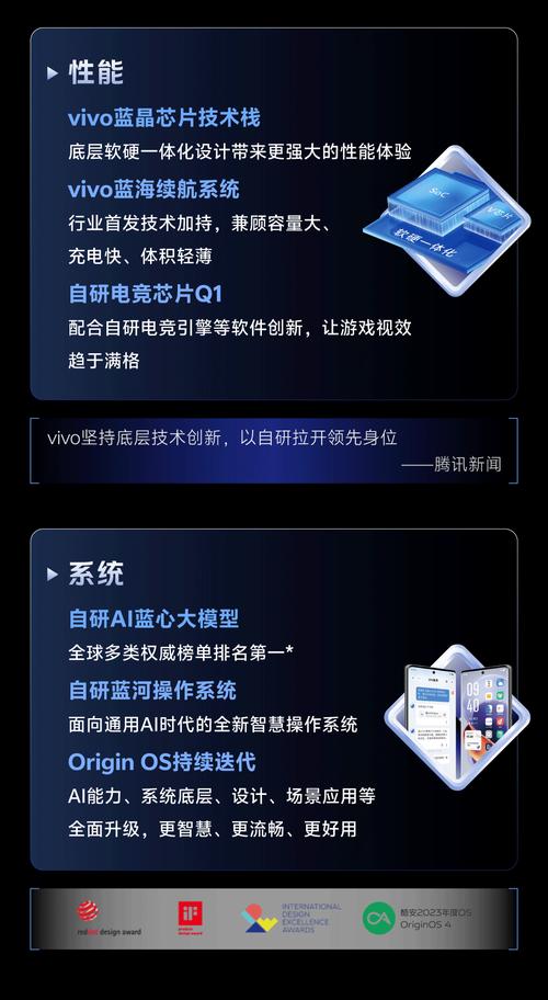 VIVO2025校招,岗位要求与流程是怎样的?-图1 VIVO2025校招,岗位要求与流程是怎样的?-图1