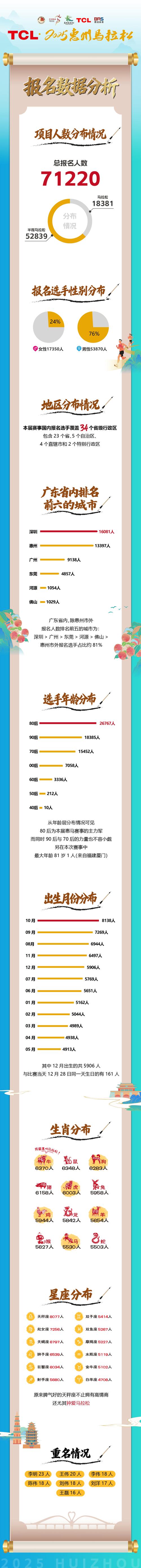 TCL 2025校招有何新亮点与岗位规划？-图2