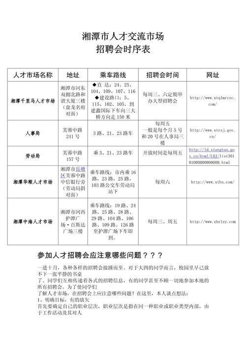 校园招聘 时间 hr 论坛-图3