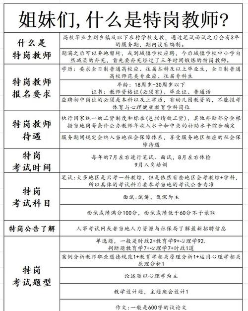 河北特岗教师招聘2025答案-图1