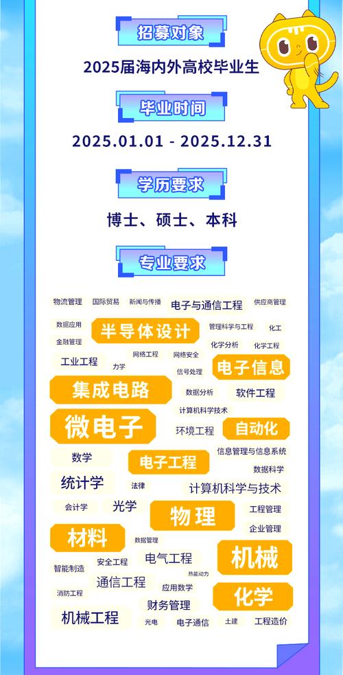 2025校园招聘apple-图2