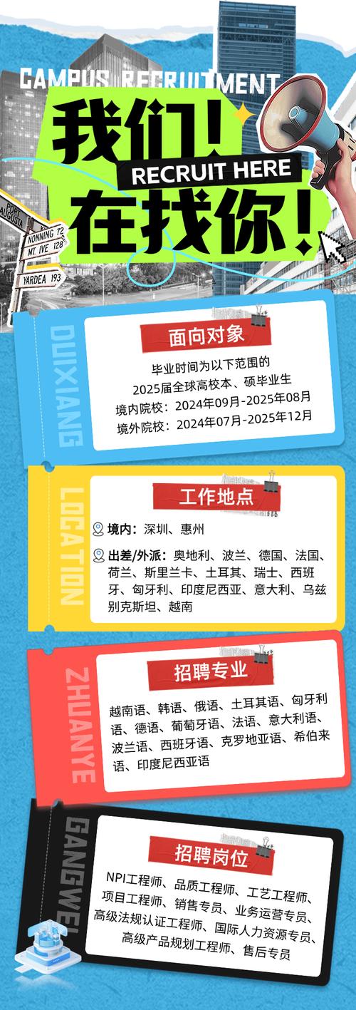 2025校园招聘apple-图3