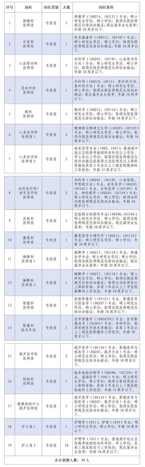 picc 2025校园招聘-图2