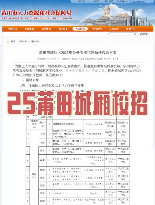 2025莆田事业单位何时招？考什么？-图2