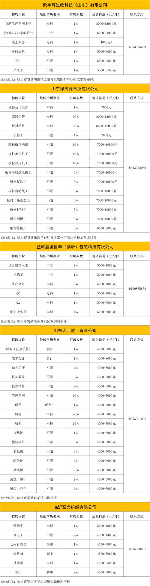 2025莆田事业单位何时招？考什么？-图3