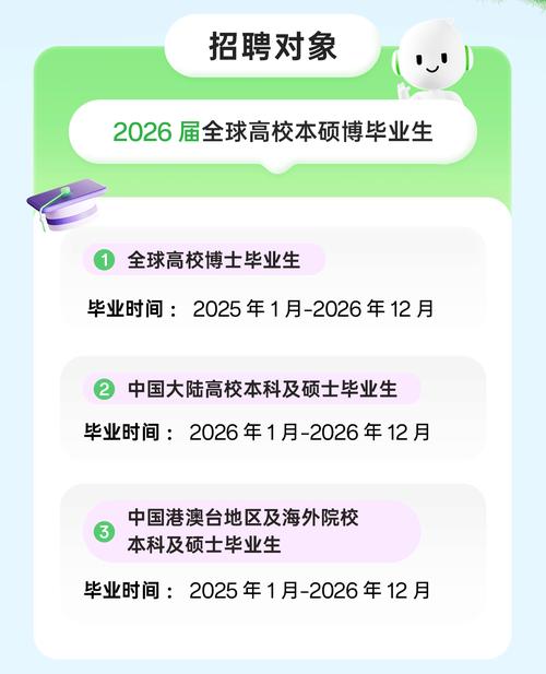 oppo 2025校园招聘-图2 oppo 2025校园招聘-图2