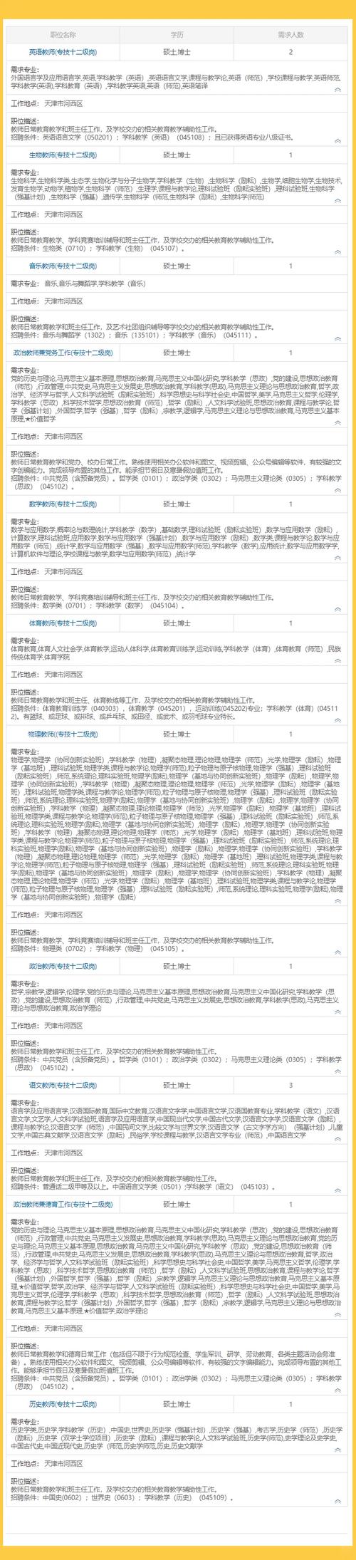 宝坻教师招聘2025公告公示-图3