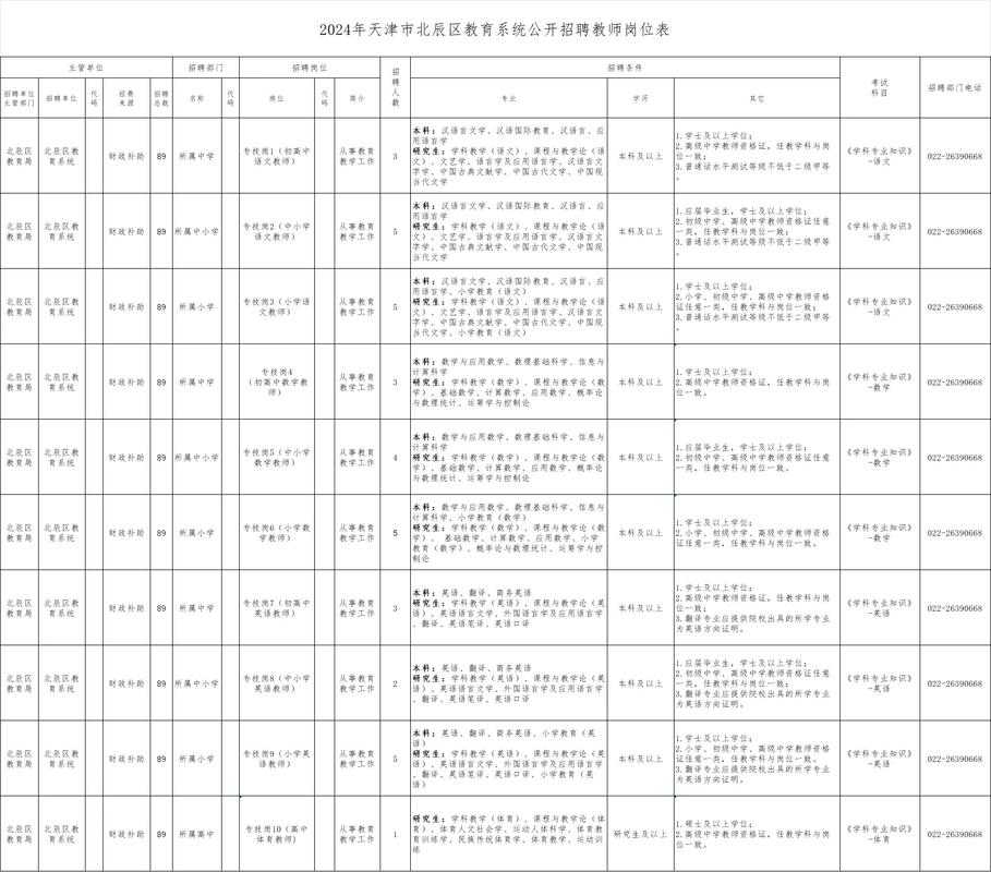 宝坻教师招聘2025公告公示-图1