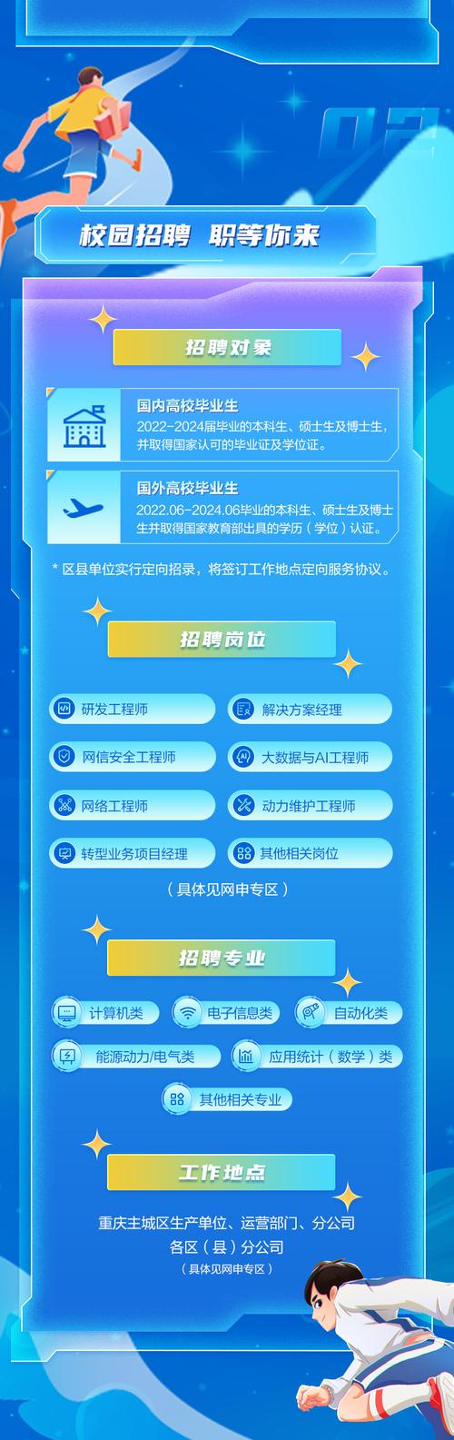 Schindler校招流程、岗位、要求是怎样的？-图1