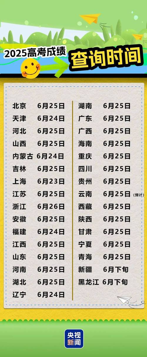 2025陕西事业单位成绩何时查?入口在哪?-图2 2025陕西事业单位成绩何时查?入口在哪?-图2