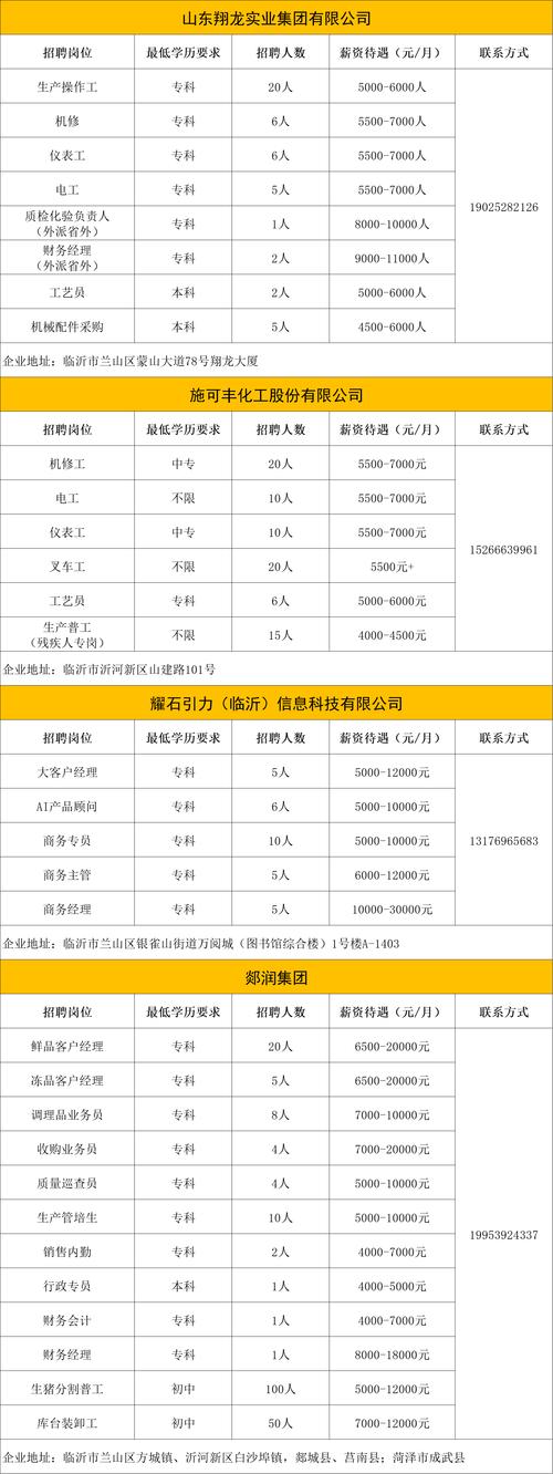 2025桐柏事业单位何时招聘？-图1