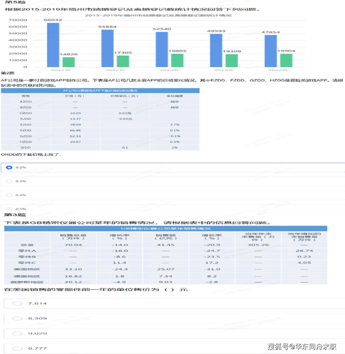 伊利校园招聘应届毕业生待遇-图3