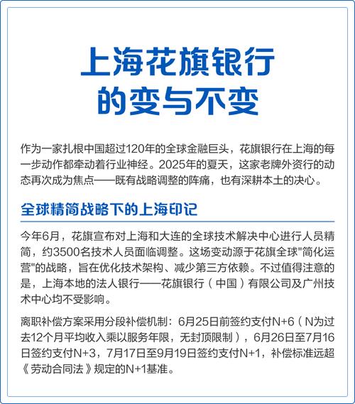 花旗银行2025校招有何新变化与亮点？-图2