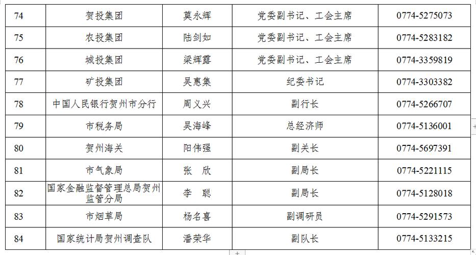 2025贺州事业单位面试名单何时公布？-图1