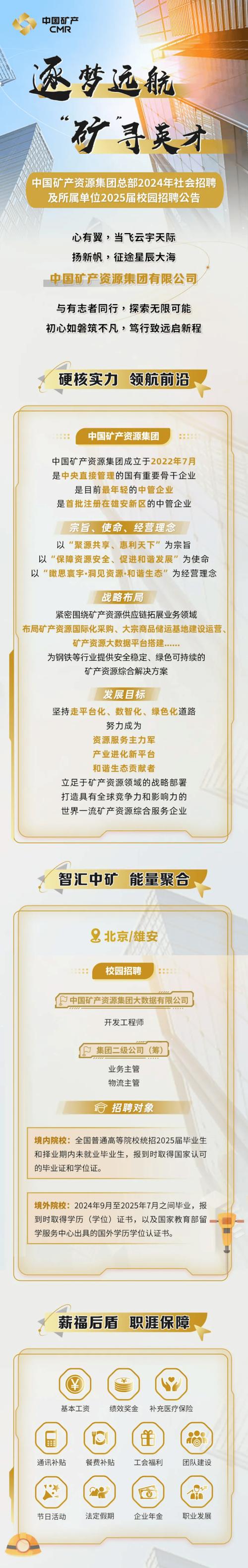 五矿集团2025校招何时启动？有何岗位要求？-图2