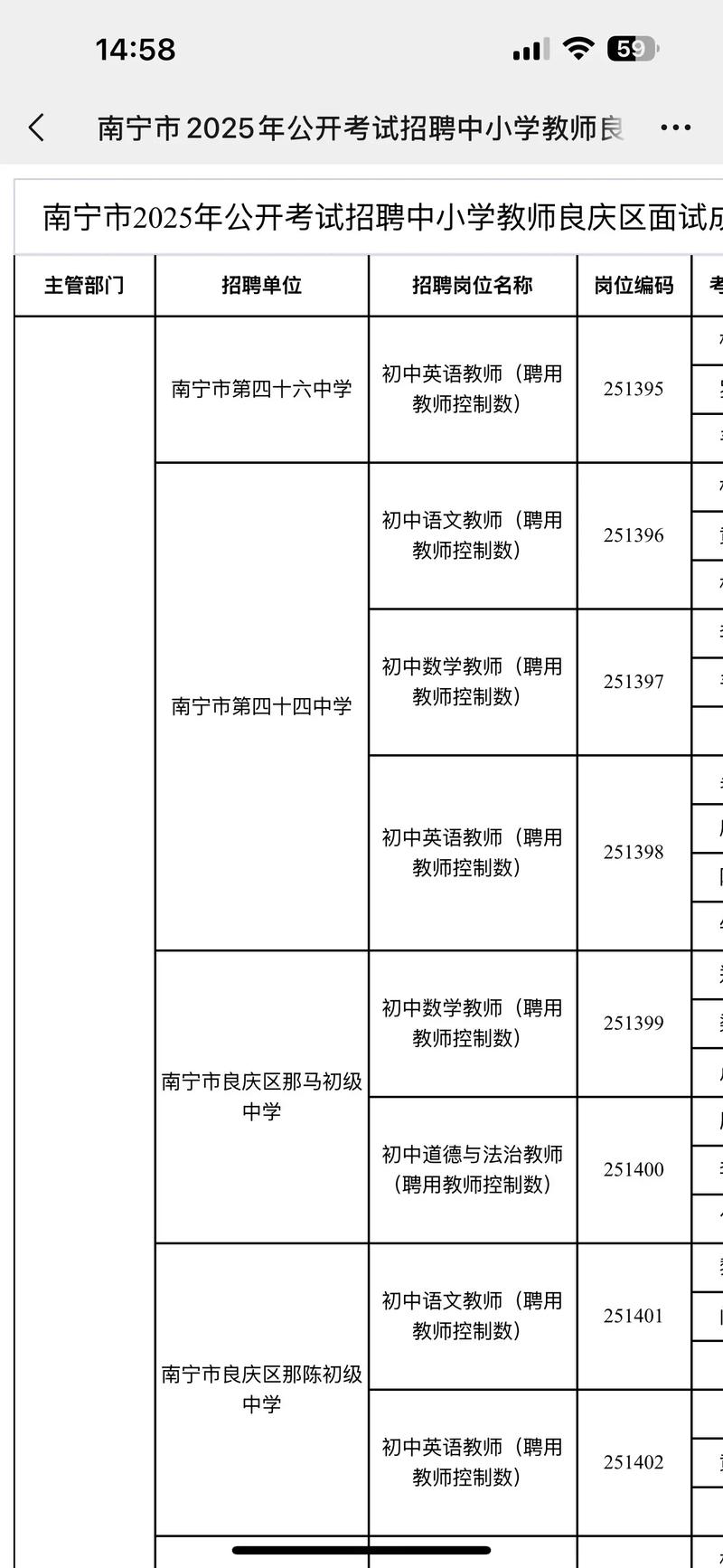 2025广西教师招聘何时出?有哪些岗位要求?-图2 2025广西教师招聘何时出?有哪些岗位要求?-图2