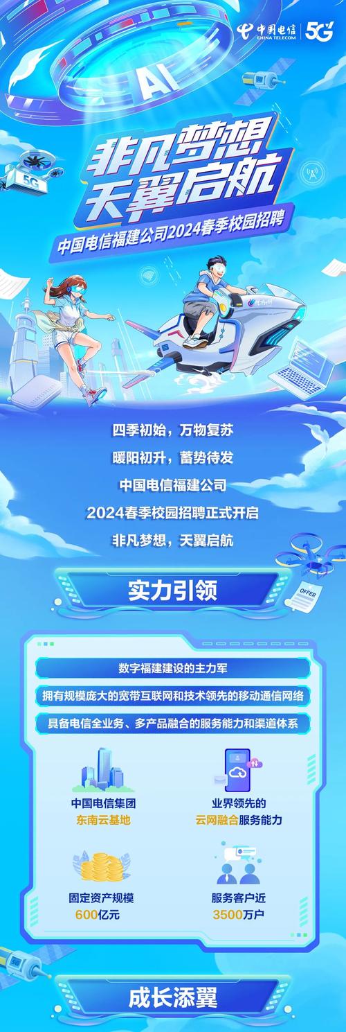福建电信2025校招有何新亮点与要求?-图1 福建电信2025校招有何新亮点与要求?-图1