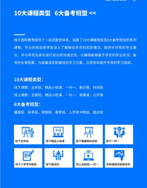 alevel化学教师招聘要求与薪资待遇如何?-图1 alevel化学教师招聘要求与薪资待遇如何?-图1