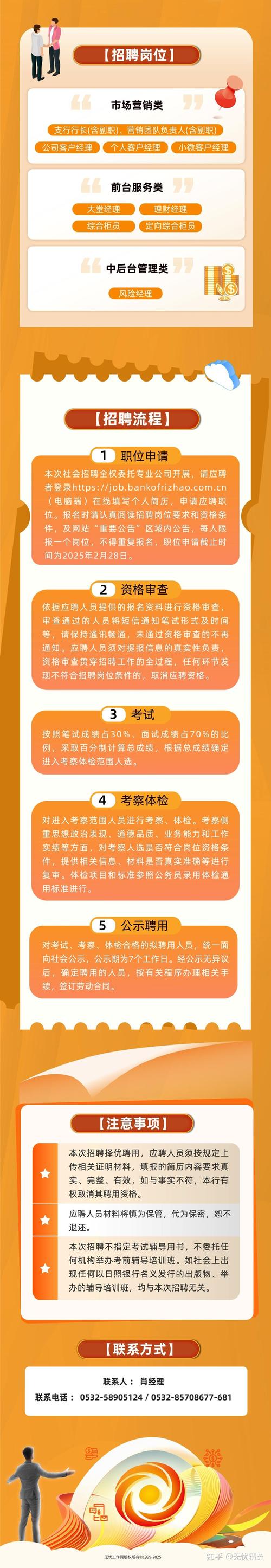 日照银行2025校招,哪些岗位最热门?-图2 日照银行2025校招,哪些岗位最热门?-图2