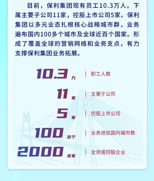 保利科技2025校招有何亮点与岗位？-图1