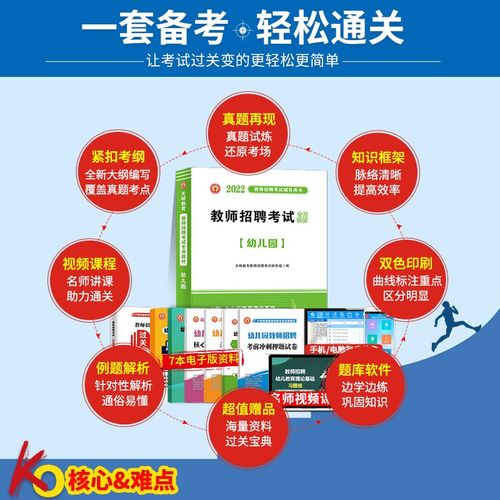 幼儿园教师招聘考试教材有何备考要点？-图1