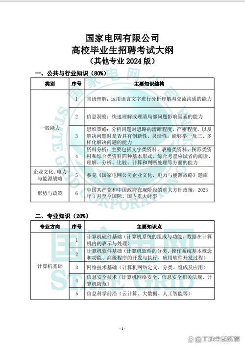 国家电网校考大纲内容有哪些？-图1