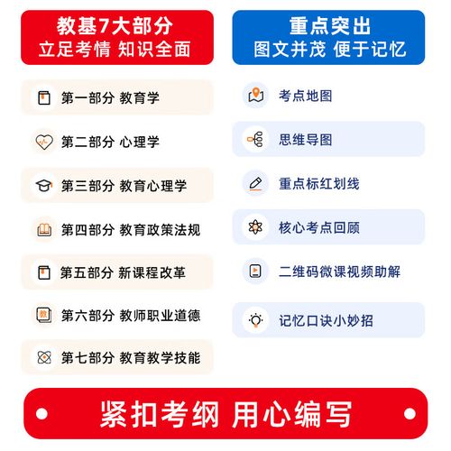 广东教师招聘专用教材，考什么？怎么考？-图3