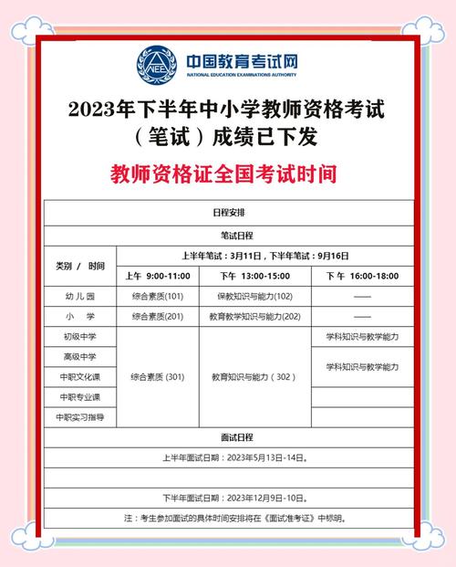 安徽中小学教师招聘考试成绩何时公布?-图2 安徽中小学教师招聘考试成绩何时公布?-图2